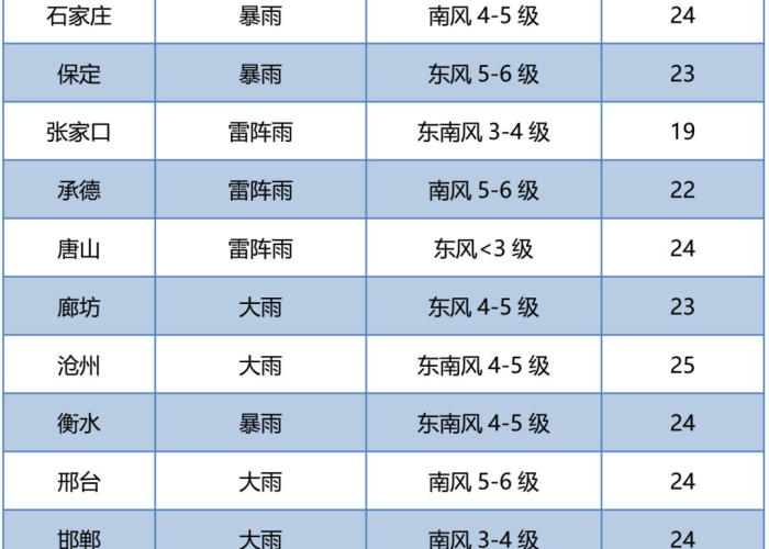 北京车辆摇号查询结果,从政策背景到个人应对的全方位指南 北京车辆摇号查询结果,从政策背景到个人应对的全方位指南