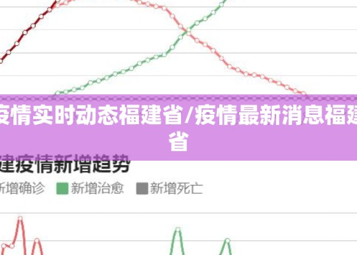 吉林省昨日新增病例,疫情防控的挑战与应对策略 吉林省昨日新增病例,疫情防控的挑战与应对策略