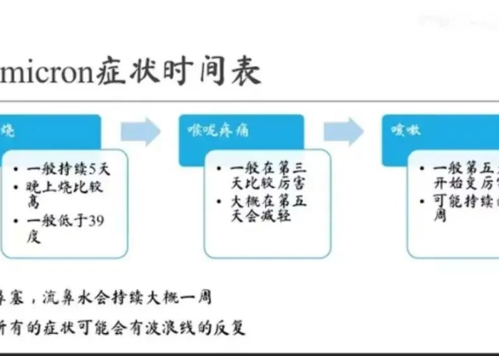 沈阳疫情最新公告,全面解析防控升级与市民应对指南 沈阳疫情最新公告,全面解析防控升级与市民应对指南