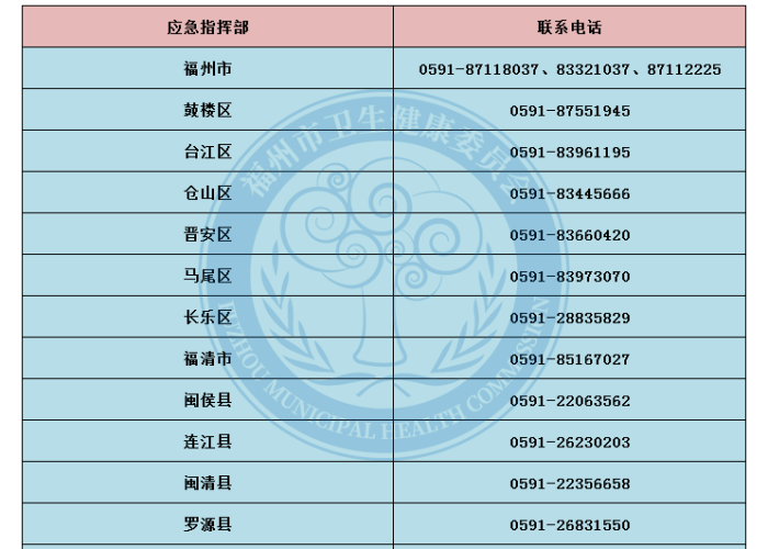 秒懂教程“新大圣牛牛金花房卡”获取房卡教程-哔哩哔哩 秒懂教程“新大圣牛牛金花房卡”获取房卡教程-哔哩哔哩