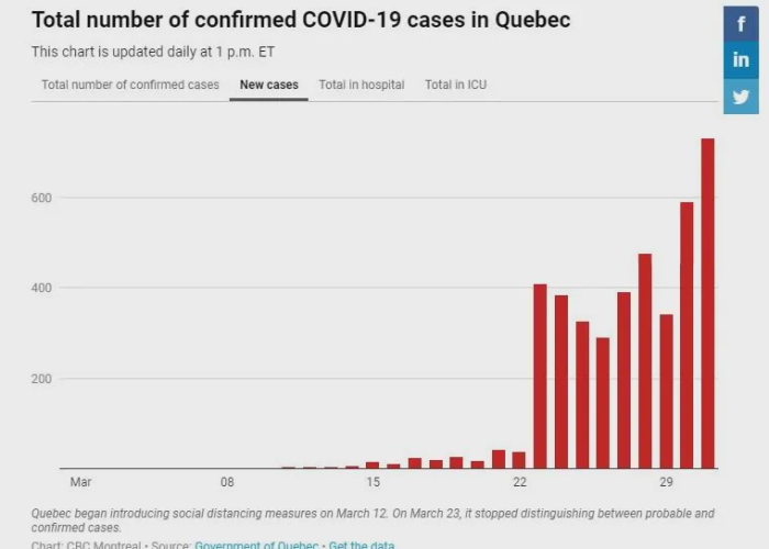 全球疫情终局，从大流行到地方性流行的漫长序章