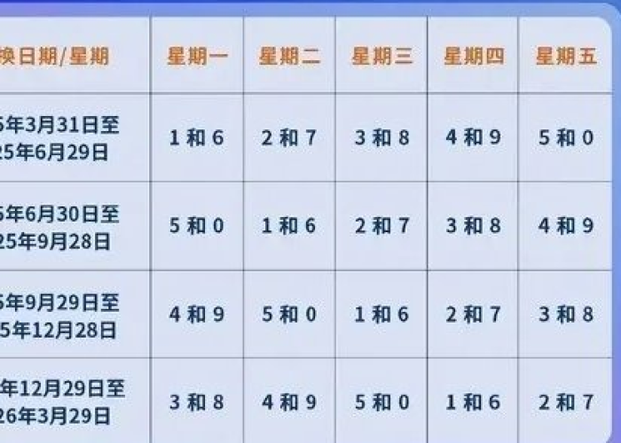 荣威RX5打火发动机半天打不着?别慌!一文读懂原因与自救攻略 荣威RX5打火发动机半天打不着?别慌!一文读懂原因与自救攻略