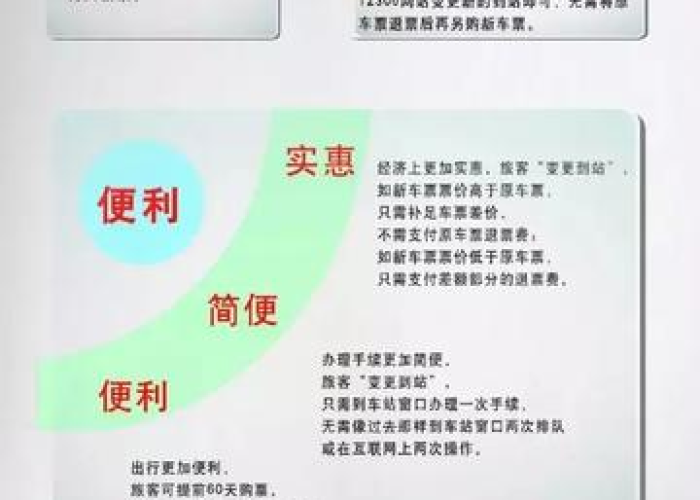 火车票改签时机全解析,提前多久订票才能掌握出行主动权? 火车票改签时机全解析,提前多久订票才能掌握出行主动权?