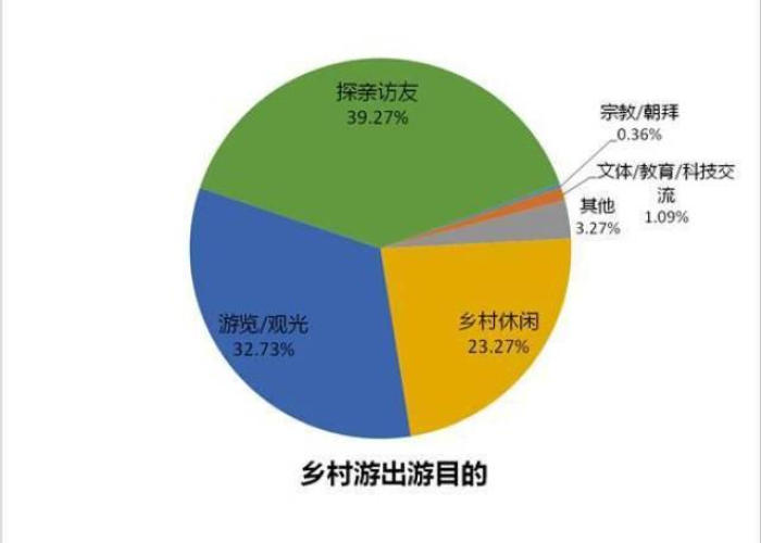 一分钟介绍使用“微信牛牛金花房卡链接”轻松获取房卡全渠道 一分钟介绍使用“微信牛牛金花房卡链接”轻松获取房卡全渠道