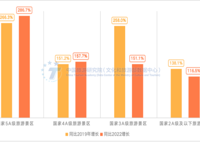 给大家讲解“微信金花链接房卡平台”获取房卡教程-哔哩哔哩 给大家讲解“微信金花链接房卡平台”获取房卡教程-哔哩哔哩