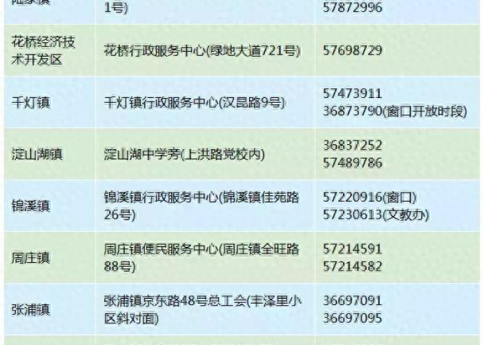 一分钟实测分享“微信牛牛房卡招代理”详细房卡教程 一分钟实测分享“微信牛牛房卡招代理”详细房卡教程