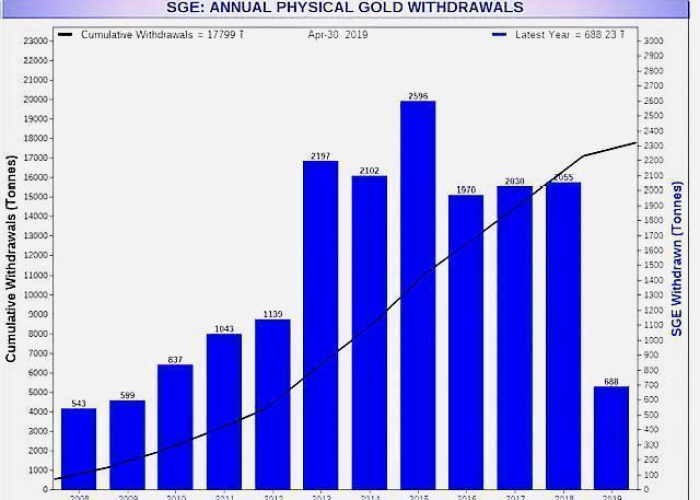 今日黄金价格,多少钱一克的数字背后,暗藏怎样的财富逻辑与时代脉搏? 今日黄金价格,多少钱一克的数字背后,暗藏怎样的财富逻辑与时代脉搏?