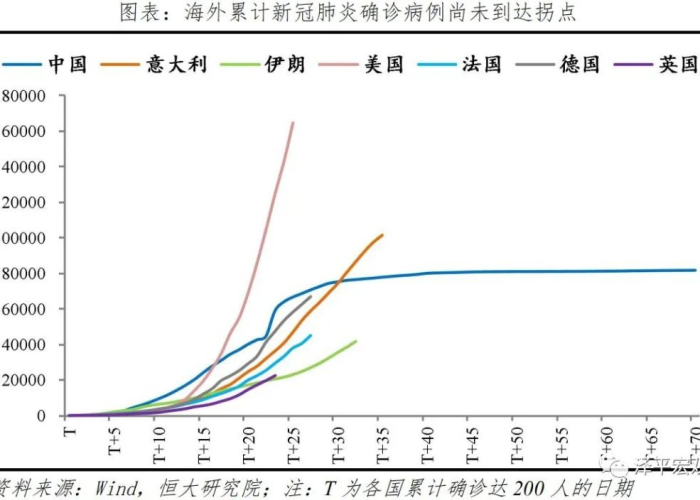 秒懂教程“微信斗牛牛链接”详细房卡使用教程