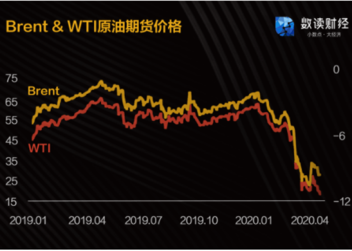 8月26日油价断崖式下跌,年内最大降幅背后的经济暗流与民生信号 8月26日油价断崖式下跌,年内最大降幅背后的经济暗流与民生信号