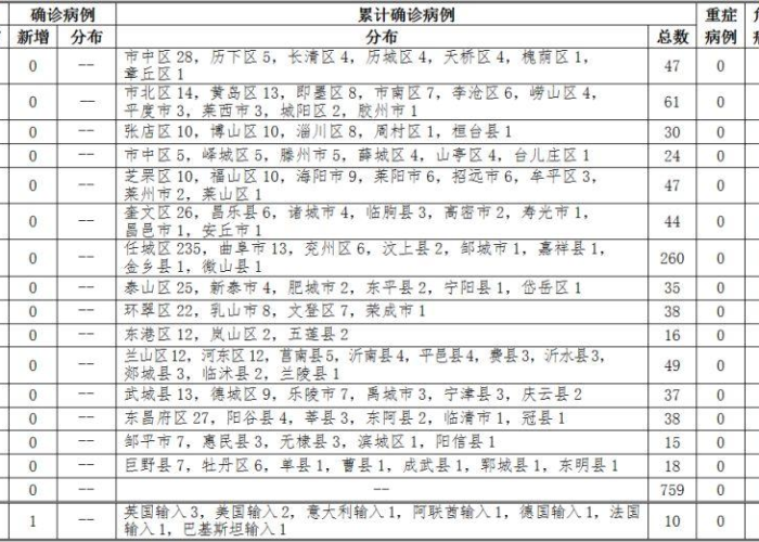 秒懂教程“微信群炸 金花链接怎么弄的”轻松获取房卡全渠道 秒懂教程“微信群炸 金花链接怎么弄的”轻松获取房卡全渠道