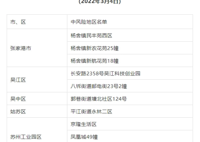 一分钟了解“炸 金花链接创建房间怎么弄”获取房卡教程-哔哩哔哩 一分钟了解“炸 金花链接创建房间怎么弄”获取房卡教程-哔哩哔哩