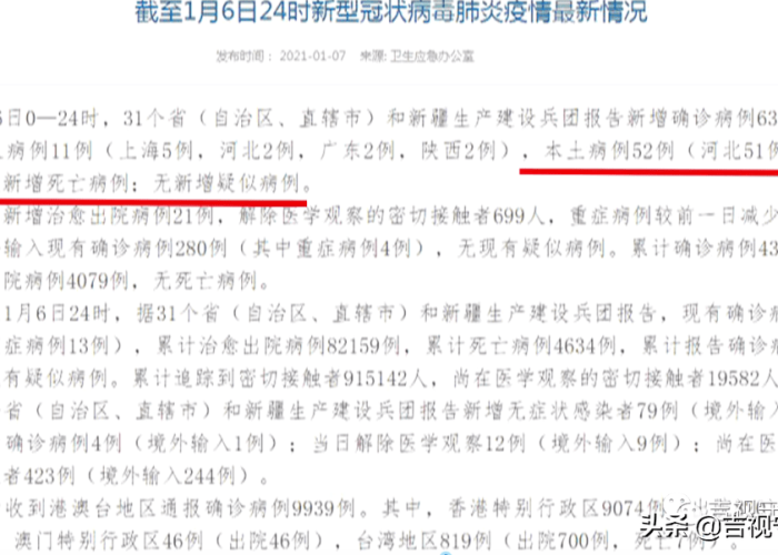 江城再遇挑战,今日武汉新增新冠病例深度解析与防控前瞻 江城再遇挑战,今日武汉新增新冠病例深度解析与防控前瞻