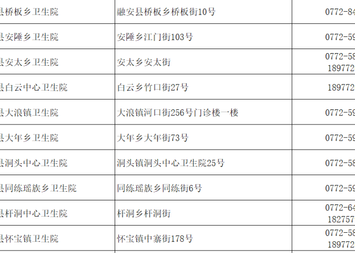 贰0贰贰年春节放假与补班全解析,团圆背后的时间密码 贰0贰贰年春节放假与补班全解析,团圆背后的时间密码