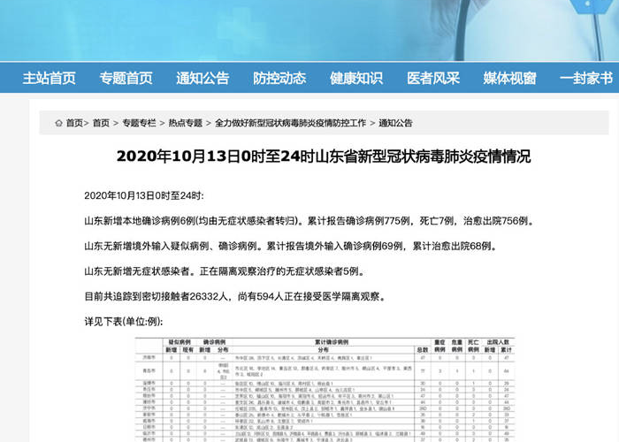 战时状态下的非常之举,省委书记部署防疫新战略的深层考量 战时状态下的非常之举,省委书记部署防疫新战略的深层考量