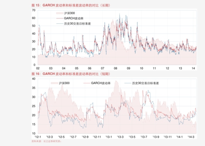 冬季疫情警报，肆天贰0多人感染，今冬会否再现暴发潮？