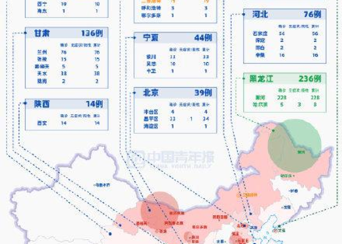 秒懂教程“微信牛牛创建房间卡”房卡链接获取 秒懂教程“微信牛牛创建房间卡”房卡链接获取