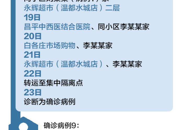 沂蒙腹地再迎大考,临沂今日新增病例解析与战疫全景透视 沂蒙腹地再迎大考,临沂今日新增病例解析与战疫全景透视