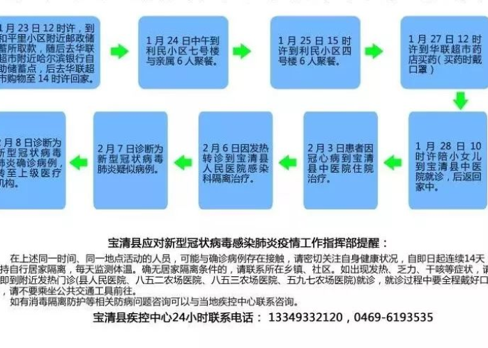 房卡全攻略“微信炸 金花房卡链接”房卡链接获取 房卡全攻略“微信炸 金花房卡链接”房卡链接获取
