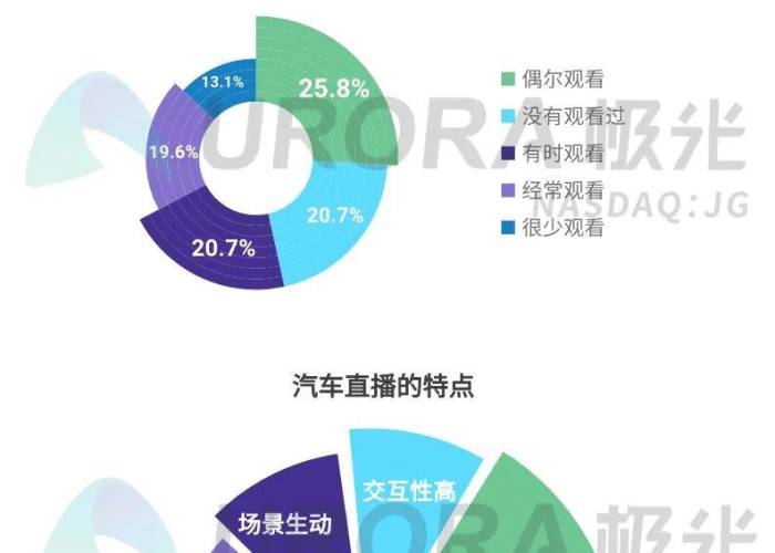 美国疫情数据迷雾,实时更新下的变局、挑战与深层启示 美国疫情数据迷雾,实时更新下的变局、挑战与深层启示