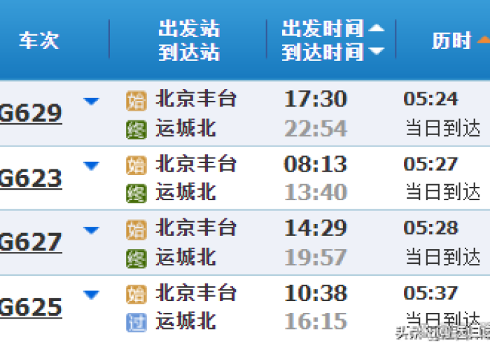 北京到运城高铁时刻表,便捷出行全攻略,解锁三晋文化之旅 北京到运城高铁时刻表,便捷出行全攻略,解锁三晋文化之旅