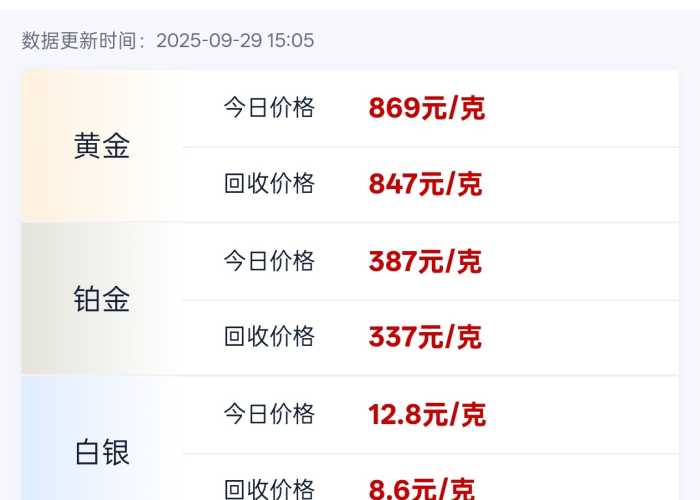 路虎发现神行多少钱?2024年最新购车指南与深度解析 路虎发现神行多少钱?2024年最新购车指南与深度解析