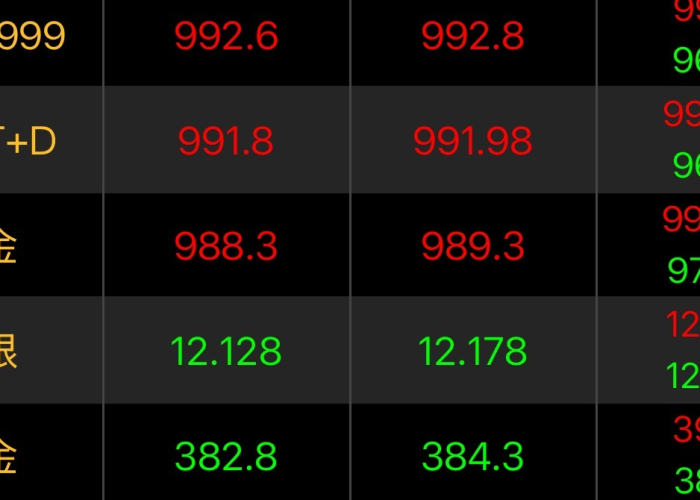 一分钟介绍使用“微信链接金花房卡哪里买”详细房卡怎么购买教程