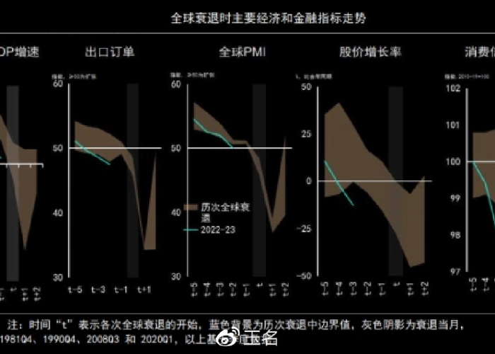 全国疫情呈下降趋势的原因探析，多因素协同作用下的积极成果