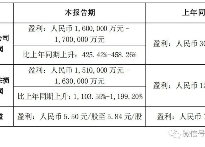 一分钟了解“微信怎么建房玩斗牛”详细房卡教程