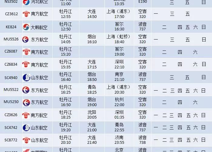石家庄到上海航班时刻表,全面指南与出行建议 石家庄到上海航班时刻表,全面指南与出行建议