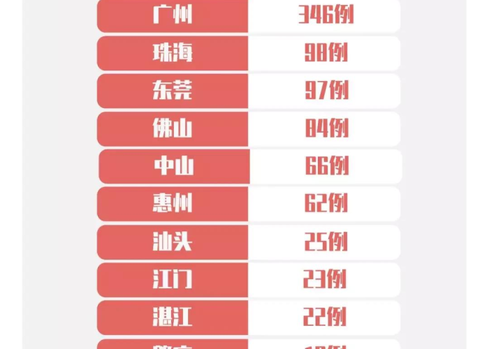 给大家讲解“炸  金花房卡链接怎么买”轻松获取房卡全渠道