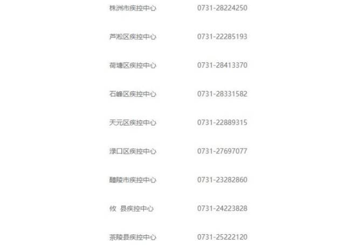 株洲疫情最新消息,今日新增病例轨迹深度解析与防控警示 株洲疫情最新消息,今日新增病例轨迹深度解析与防控警示
