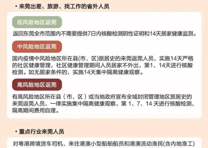2021年7月上海防疫新政全解析,精准防控下的市民生活指南 2021年7月上海防疫新政全解析,精准防控下的市民生活指南