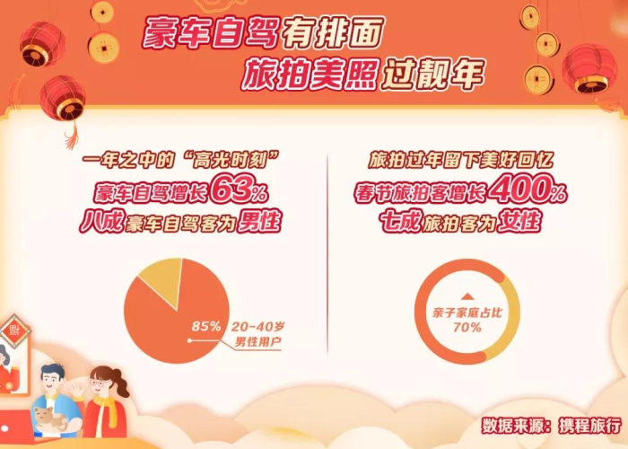 2021高速免费通行全解析,这份时间表与避堵指南请收好,省时又省钱! 2021高速免费通行全解析,这份时间表与避堵指南请收好,省时又省钱!