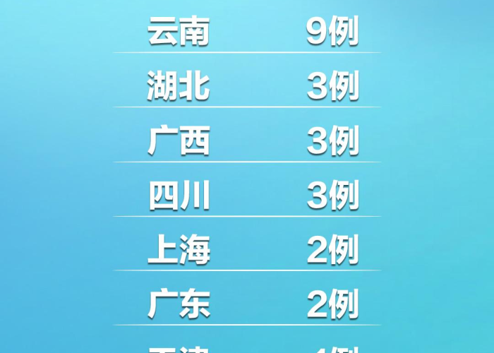 房卡必备教程“微信开金花群房卡到哪里买”详细房卡使用教程 房卡必备教程“微信开金花群房卡到哪里买”详细房卡使用教程