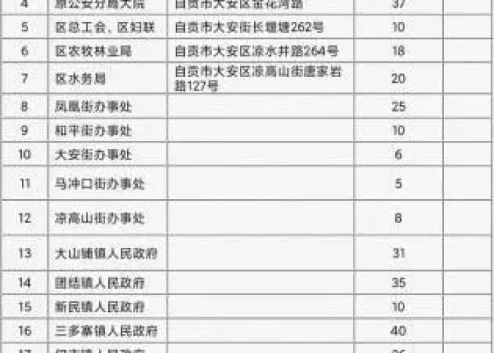 房卡全攻略“微信炸 金花链接在哪买”详细房卡教程
