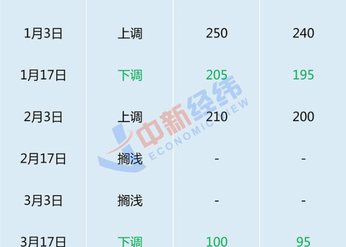 给大家讲解“微信群炸 金花房卡”房卡详细充值 给大家讲解“微信群炸 金花房卡”房卡详细充值