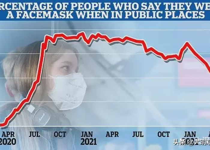 全球监测网再响警报,新型冠状病毒变种忒伊亚是否已悄然登陆? 全球监测网再响警报,新型冠状病毒变种忒伊亚是否已悄然登陆?