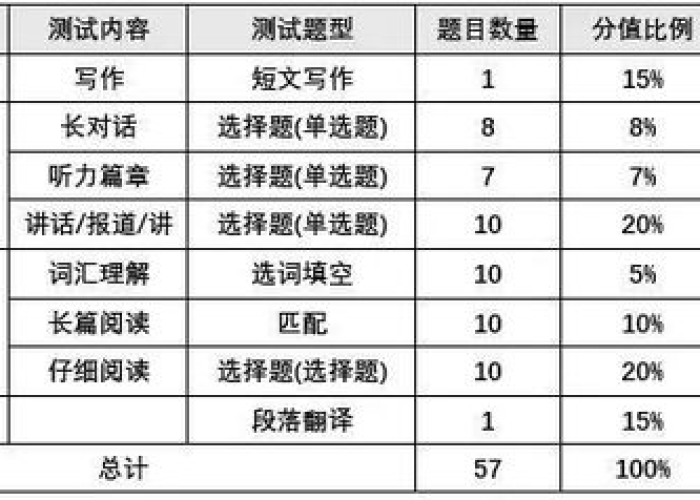 一分钟了解“在哪可以创建炸 金花的房间”获取房卡教程-哔哩哔哩 一分钟了解“在哪可以创建炸 金花的房间”获取房卡教程-哔哩哔哩
