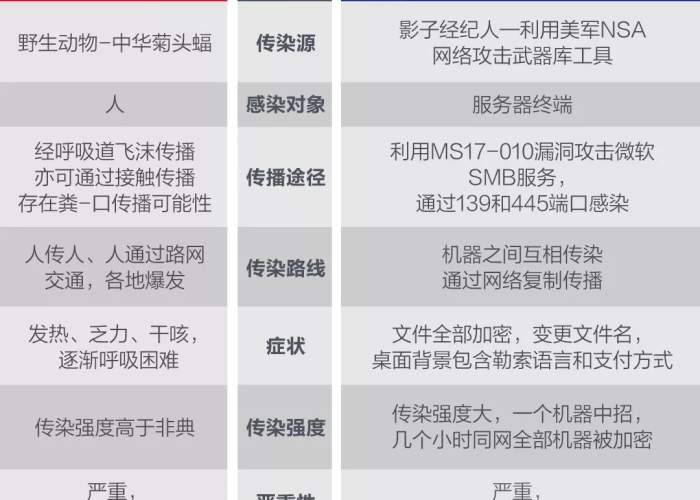 毒王级超级传播者是谁,揭开疫情传播链的神秘面纱 毒王级超级传播者是谁,揭开疫情传播链的神秘面纱