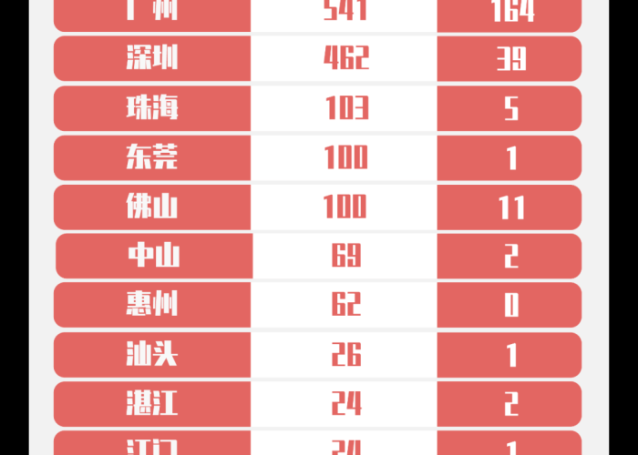 秒懂教程“微信斗牛链接房卡购买”房卡获取方式 秒懂教程“微信斗牛链接房卡购买”房卡获取方式