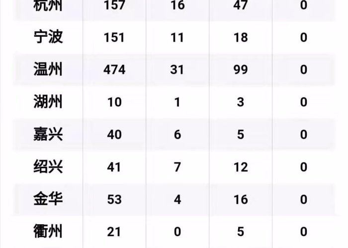 房卡必备教程“微信好友炸 金花房间链接怎么设置”详细房卡教程 房卡必备教程“微信好友炸 金花房间链接怎么设置”详细房卡教程