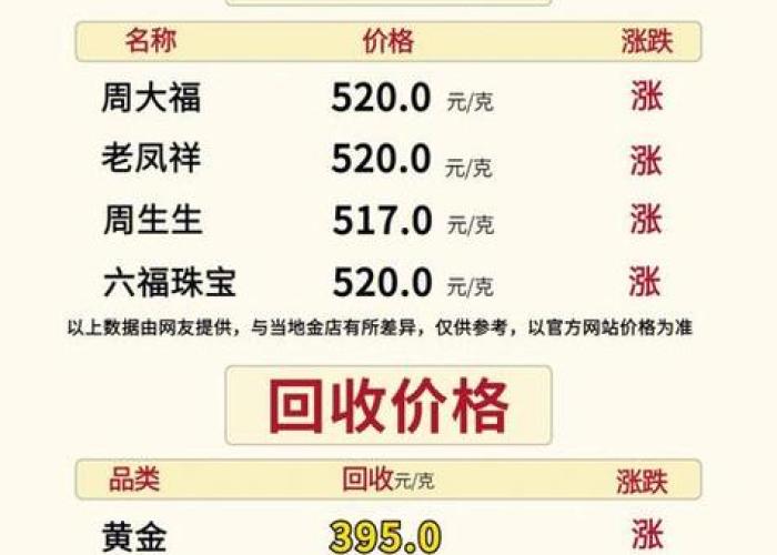 北京大兴封闭管理,一座城的暂停与千万颗心的共振 北京大兴封闭管理,一座城的暂停与千万颗心的共振