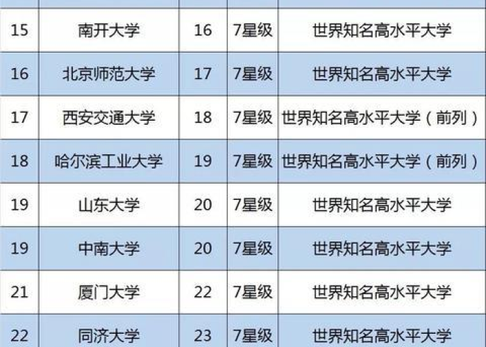 渝北二手房出售信息深度解析，把握时代脉搏，安家两江核心