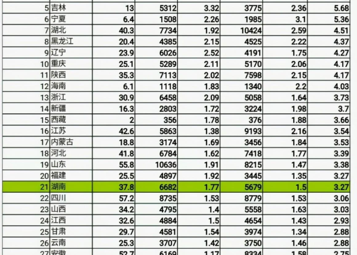 成都限行时间新规2021年3月24日,全面解读政策调整与市民出行指南 成都限行时间新规2021年3月24日,全面解读政策调整与市民出行指南