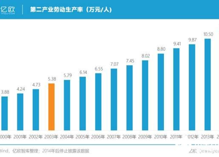 一分钟实测分享“微信炸 金花链接怎样弄”房卡详细充值