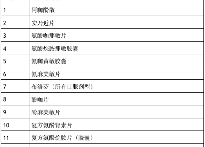 秒懂教程“微信牛牛怎么创建房间”获取房卡教程-哔哩哔哩 秒懂教程“微信牛牛怎么创建房间”获取房卡教程-哔哩哔哩