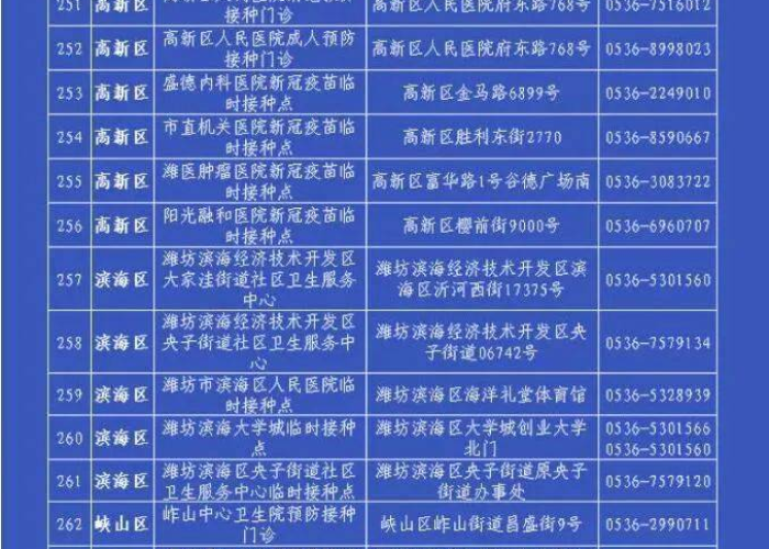 封堵小区大门,维权利器还是违法深渊?理性求解社区治理难题 封堵小区大门,维权利器还是违法深渊?理性求解社区治理难题