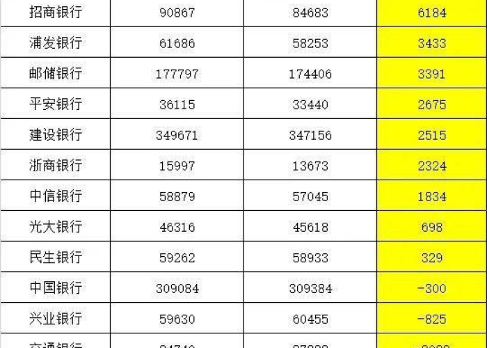 冬奥荣光，贰0贰贰年北京如何重塑世界冰雪运动格局