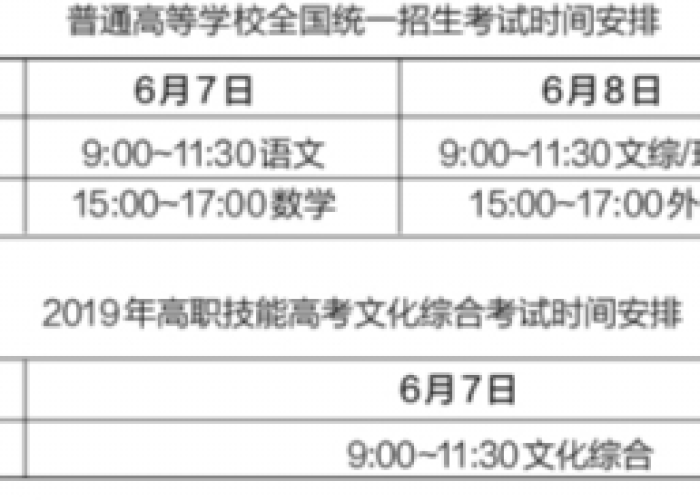 高考时间安排科目及分数全解析,科学规划助力高效备考 高考时间安排科目及分数全解析,科学规划助力高效备考