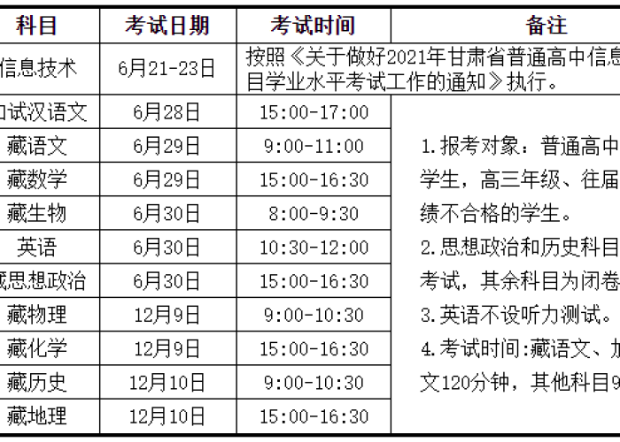 秒懂百科“炸 金花房卡链接在哪弄”详细房卡使用教程 秒懂百科“炸 金花房卡链接在哪弄”详细房卡使用教程